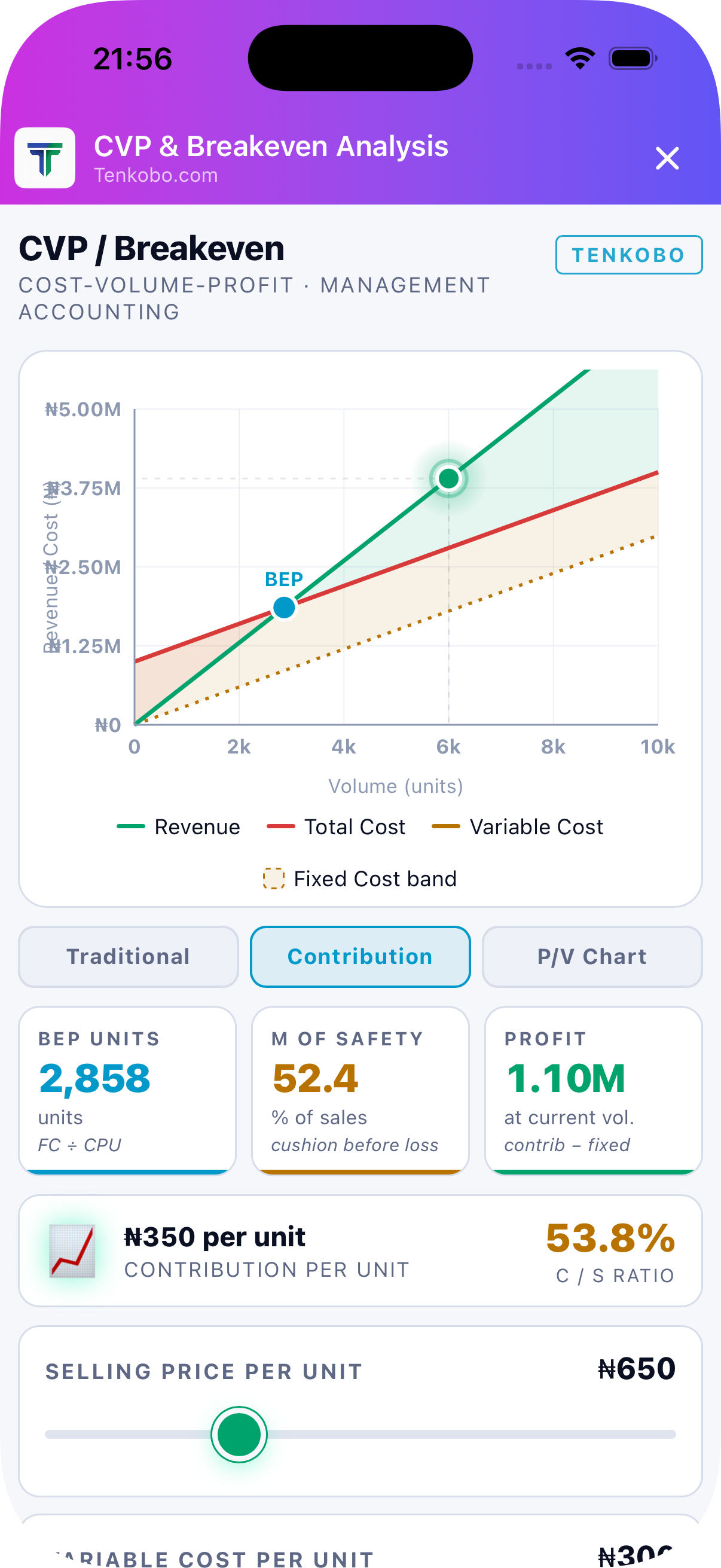 Tenkobo Elite Certifications — Agile and Scrum project management dashboards