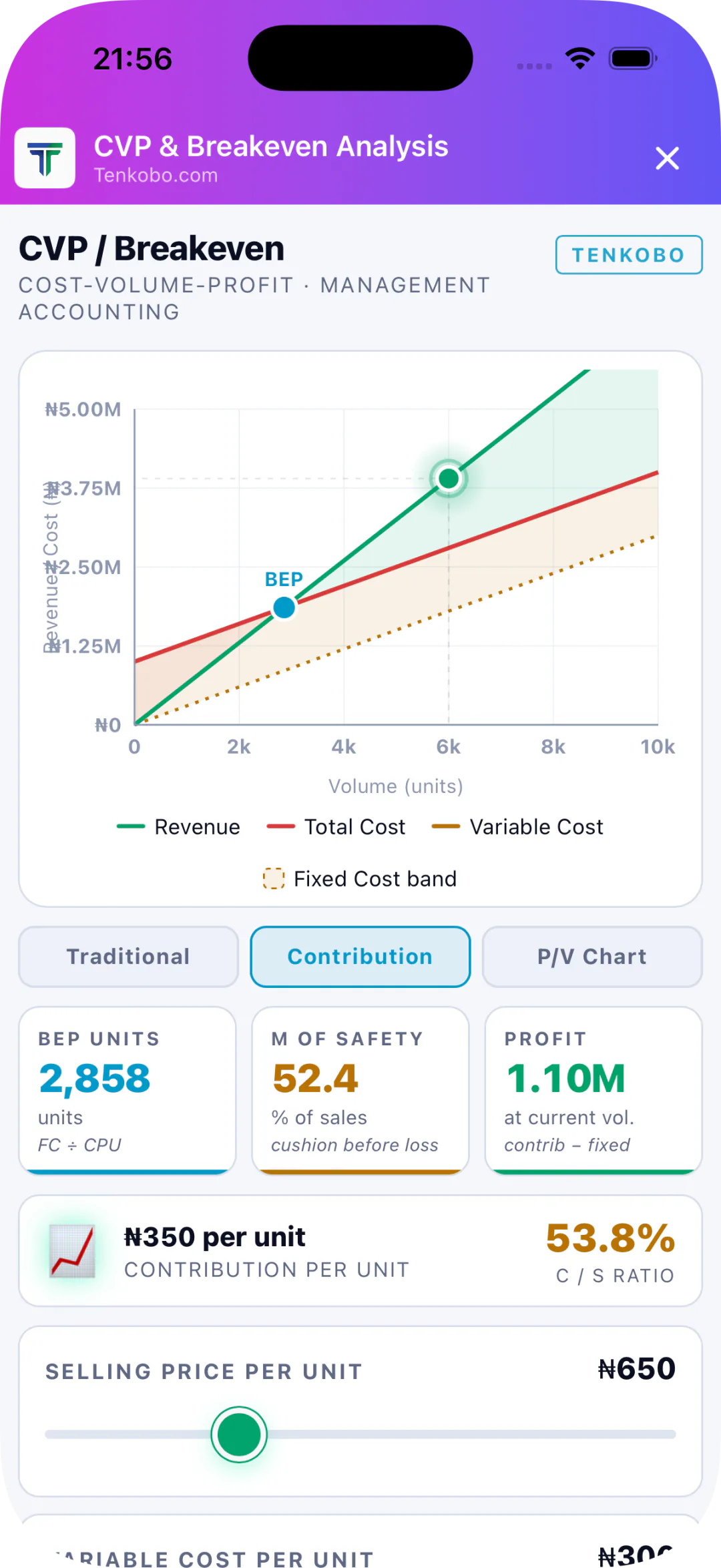 Tenkobo Elite Certifications — Agile and Scrum project management dashboards