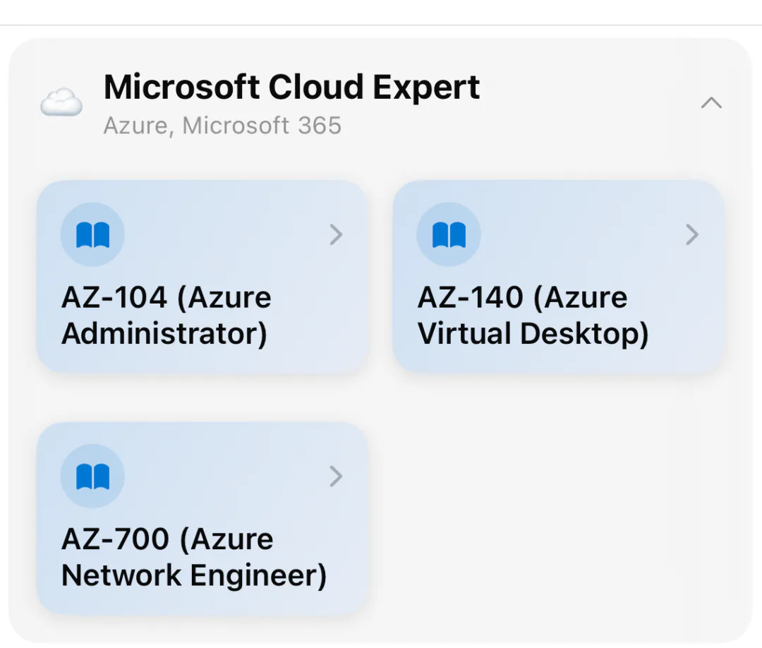 Tenkobo Microsoft Cloud subjects — AZ-104, AZ-700, AZ-140
