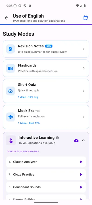 Interactive Learning list on Use of English