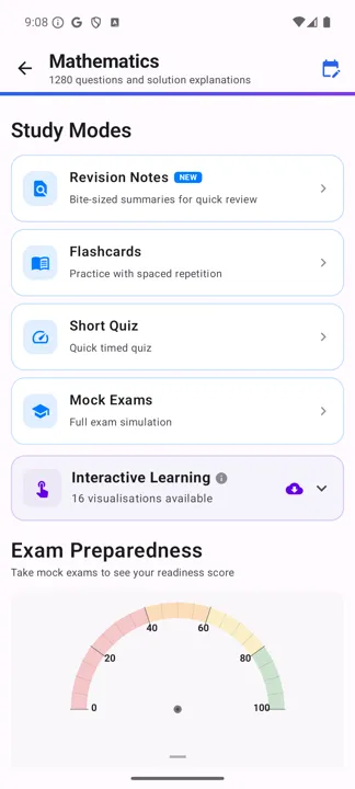 Mathematics subject home with the Exam Preparedness gauge