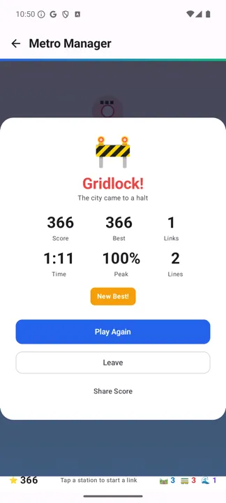 The Gridlock game over screen showing score, best, links, time, peak crowding and lines