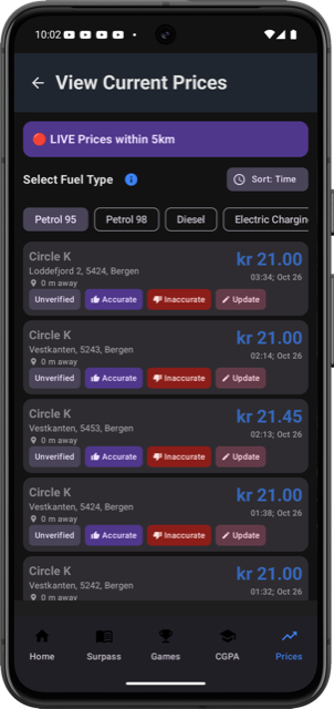 PriceTracker Current Prices - Click to view full size