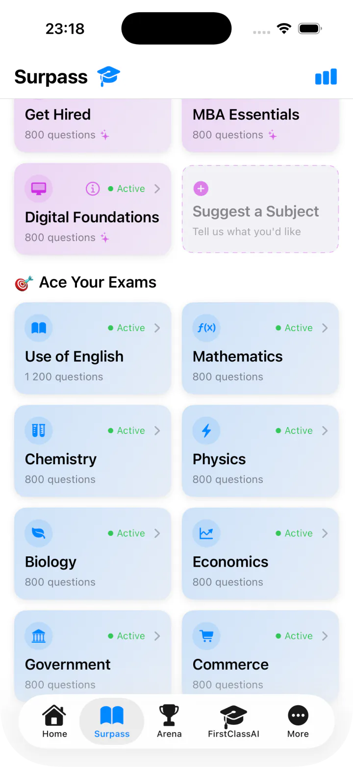 Learn Exam Prep Module (Click to view full size)